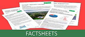  Factsheets