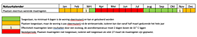 Spouwmuurisolatie kan en mag wel / Cavity wall insulation is possible and allowed.